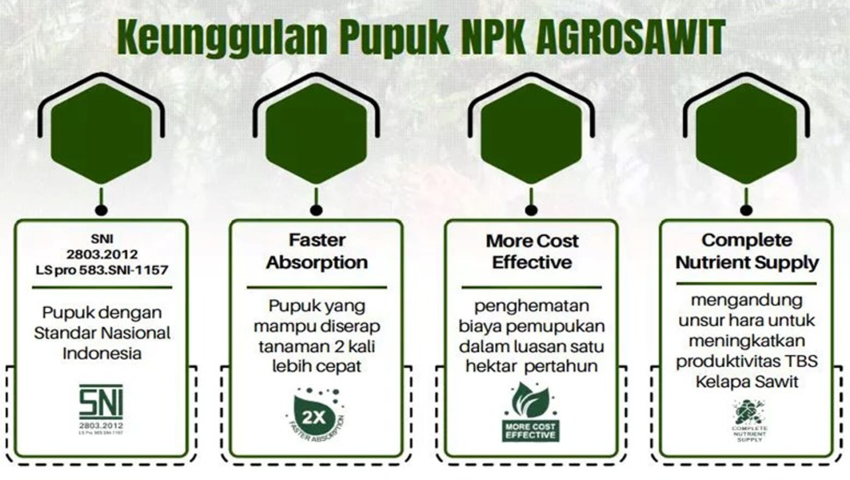Agrosawit